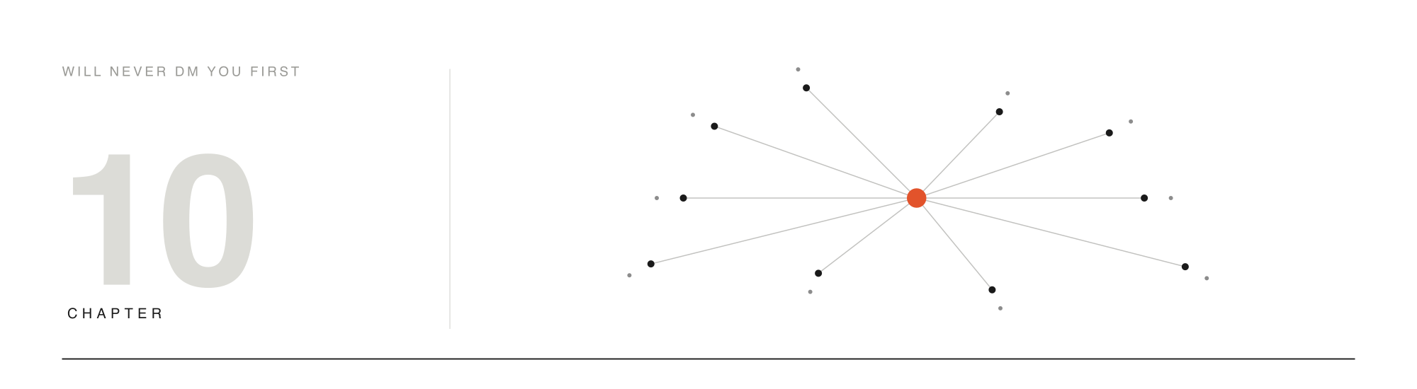 One accent node radiating autonomous arms to many secondary dots — the agentic shift, one operator acting everywhere at once.